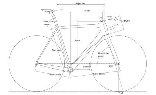 Bike Size vs Frame Geometry: How to Choose the Right Bike